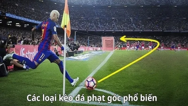 Kèo chấp phạt góc (Handicap Corners)
